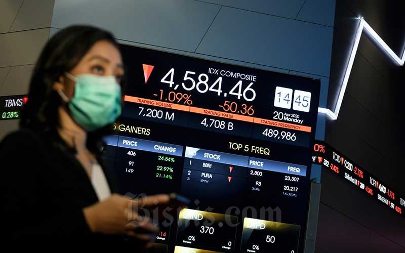  Realisasi Buyback Baru Rp876 Miliar dari Total Rencana Rp19,31 Triliun