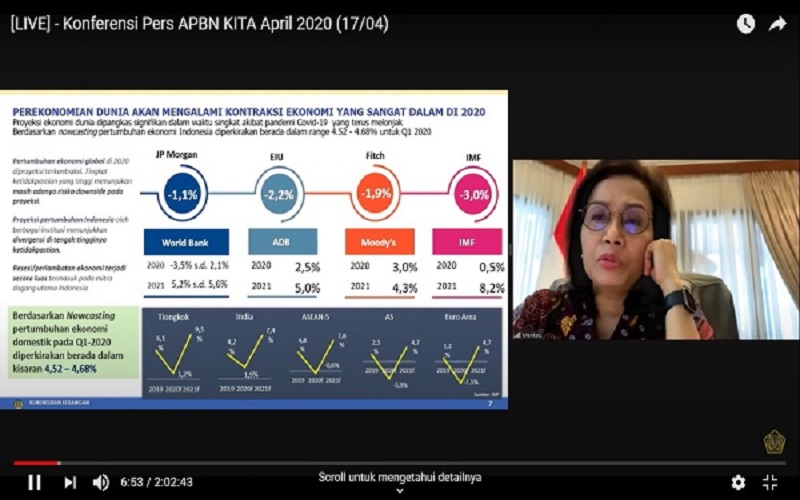  PDB Kuartal I/2020 Hanya 2,97 Persen, Ekonom : Full Year Bisa Kontraksi