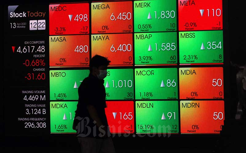 Pengunjung berjalan melintasi papan elektronik yang menampilkan perdagangan harga saham di Bursa Efek Indonesia, di Jakarta, Senin (13/4/2020). Bisnis/Dedi Gunawan