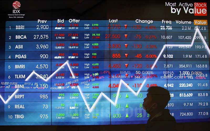 Pengunjung mengamati papan elektronik yang menampilkan pergerakan Indeks Harga Saham Gabungan (IHSG) di Bursa Efek Indonesia, Jakarta, Rabu (15/4/2020). Bisnis/Eusebio Chrysnamurti