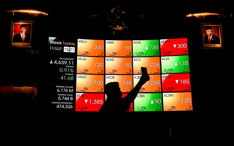  Ringkasan Perdagangan 13 Mei: IHSG Melemah Lagi, Rupiah Berhasil Menguat
