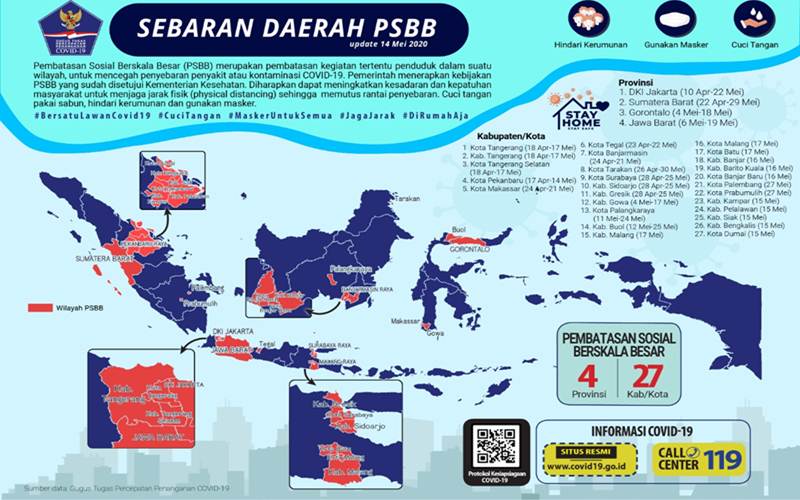  Data Pasien Sembuh Sejumlah Provinsi 14 Mei: DKI 1.162 , Bali 223