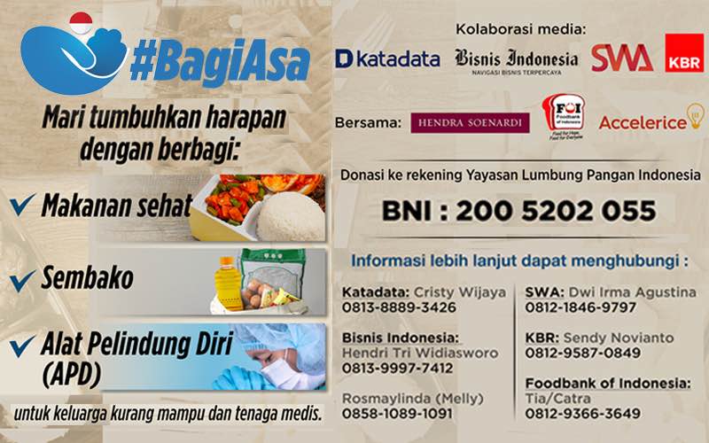  Foodbank of Indonesia (FOI) dan Media Salurkan Donasi Rp 1,1 Miliar