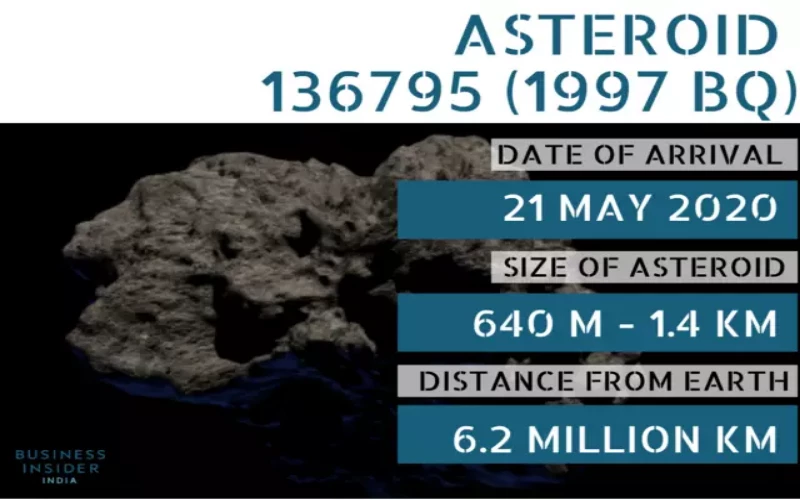  Asteroid Raksasa Dekati Bumi Jelang Lebaran, NASA Sebut Berpotensi Berbahaya