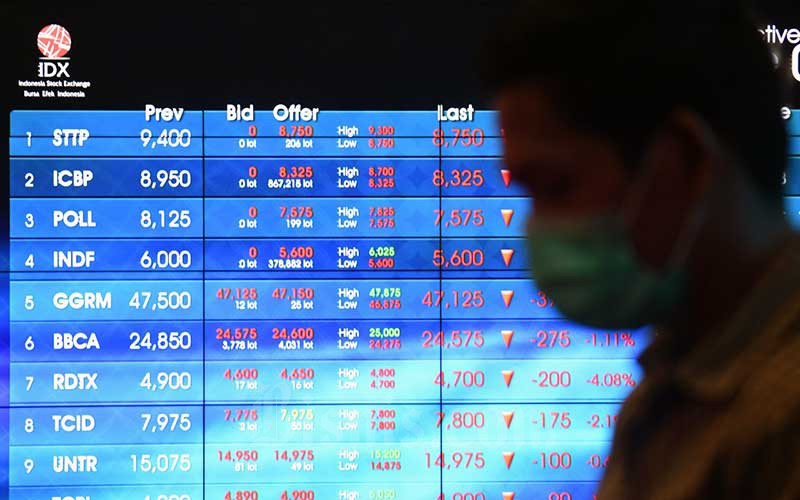  MNC Sekuritas: Buy on Weakness JPFA, BRPT, Sell on Strength BBCA, ASII