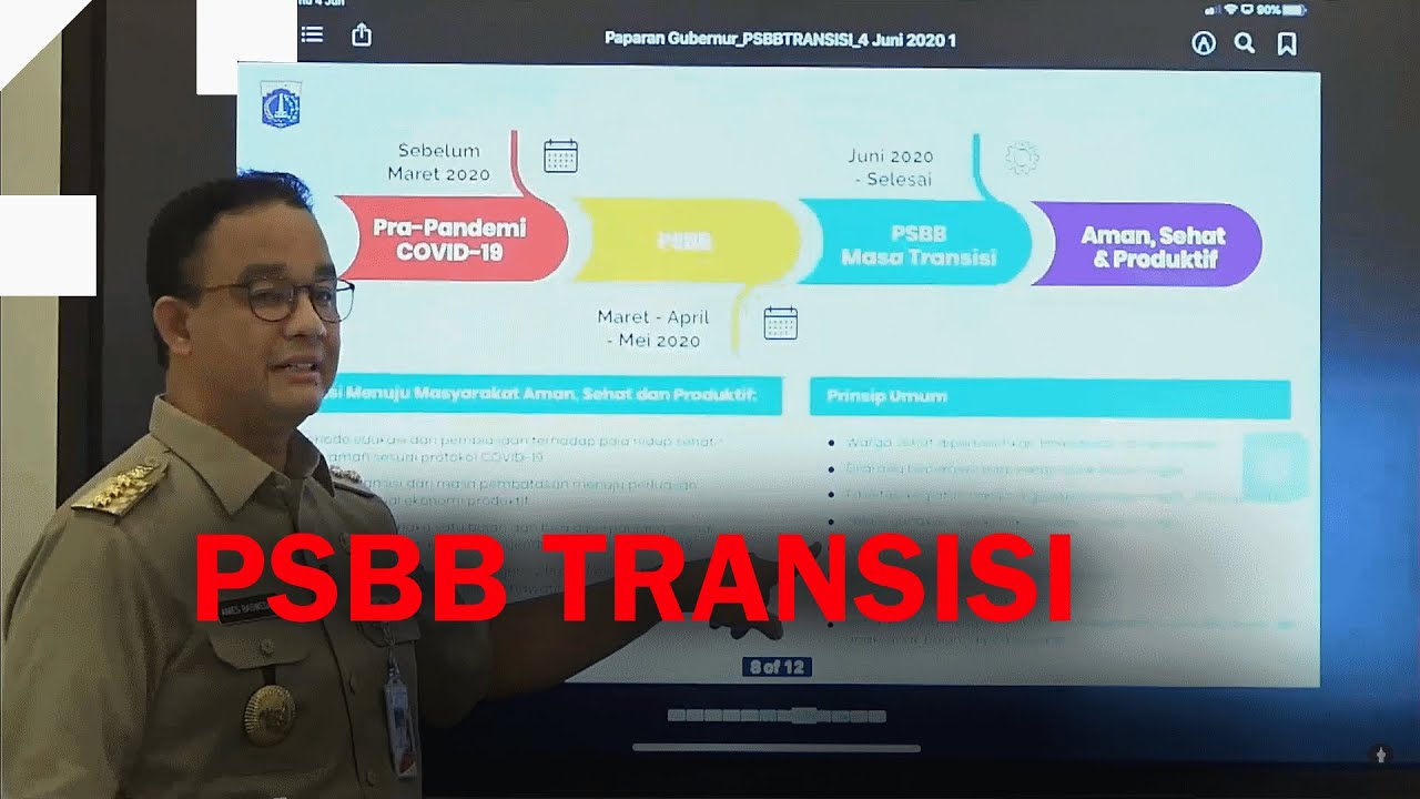  Berikut Protokol Kesehatan dan Prinsip Umum PSBB Transisi Jakarta