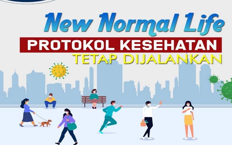  Berikut Protol Kesehatan New Normal di Jawa Timur