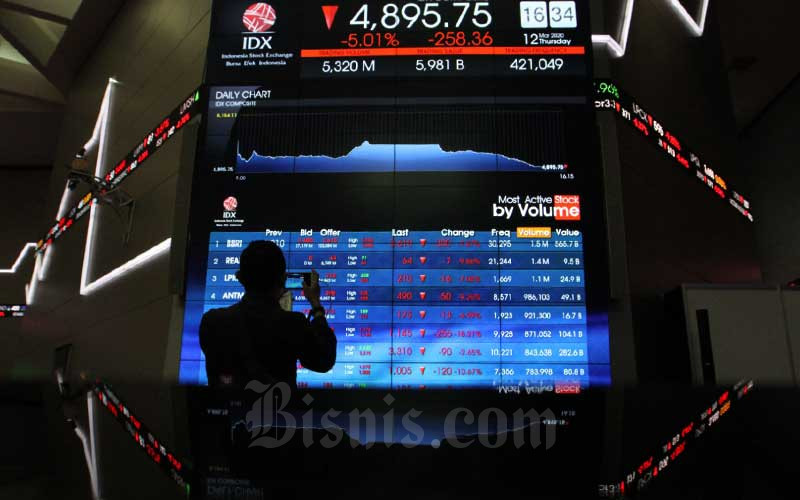  Ringkasan Perdagangan 9 Juni: IHSG Tergelincir, Rupiah Melemah Tipis