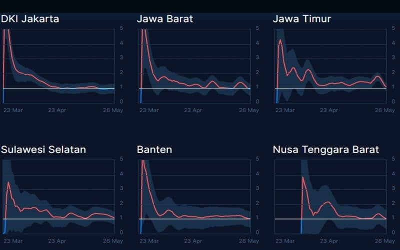  Akibat Covid-19, Indonesia Tangguhkan Dana untuk Organisasi Internasional