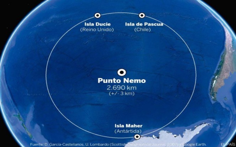  Mengenal Point Nemo, Tempat Misterius yang Paling Sulit Terjangkau di Bumi