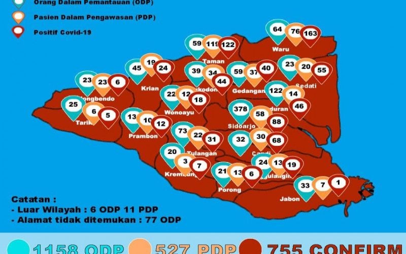  Sepekan Terakhir, Kasus Corona Jawa Timur Lampaui DKI Jakarta