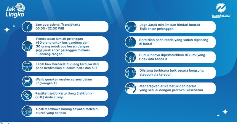  TransJakarta Layani 27 Rute, Jam Operasi hingga 22.00 WIB. Begini Protokolnya