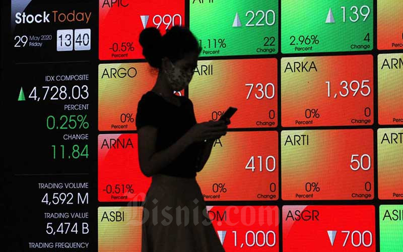  Delapan Sektor Tertekan, IHSG Parkir di Zona Merah