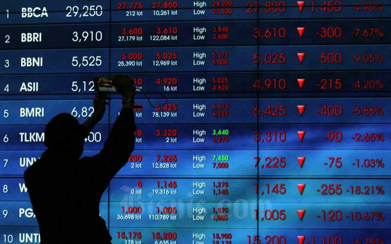  MNC Sekuritas: IHSG Berpeluang Rebound, Cermati Saham-Saham ini