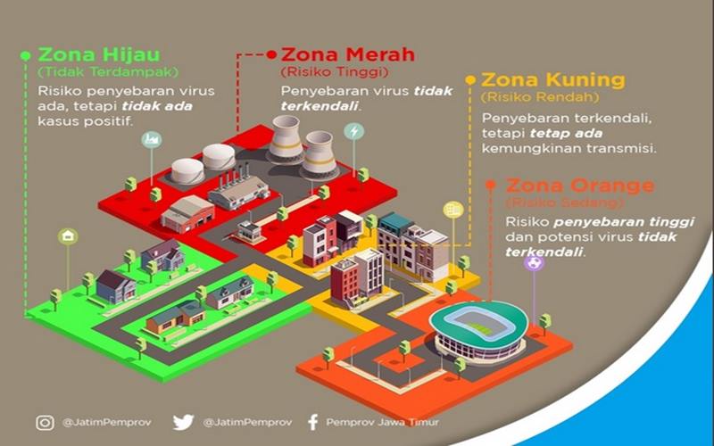  Kasus Corona Melonjak, Beredar Kabar Surabaya Raya Kembali Berlakukan PSBB   