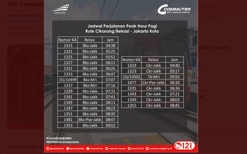  Penumpang KRL Cikarang-Jakarta harus Tunggu KRL 1 Jam Lebih