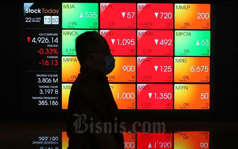  Ringkasan Perdagangan 23 Juni: IHSG Koreksi, Rupiah Melemah Tipis