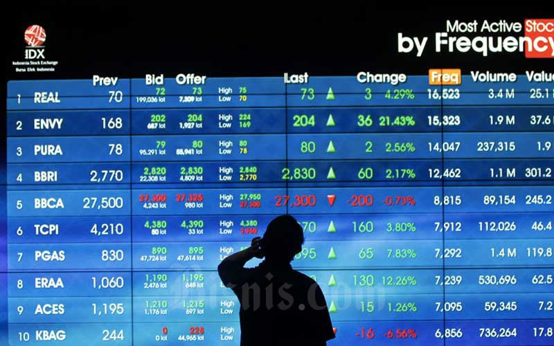 Investor Asing Borong Saham Big Caps, IHSG Melambung ke 5.051