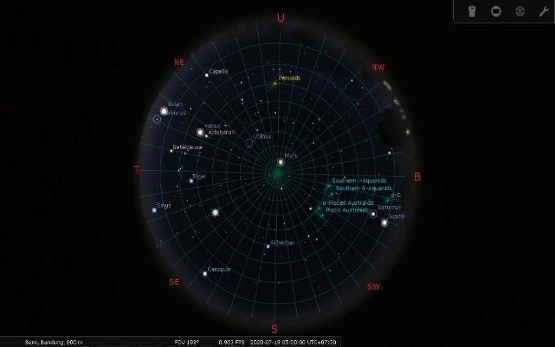  Besok, Bulan dan 5 Planet Lainnya Terlihat Sekaligus