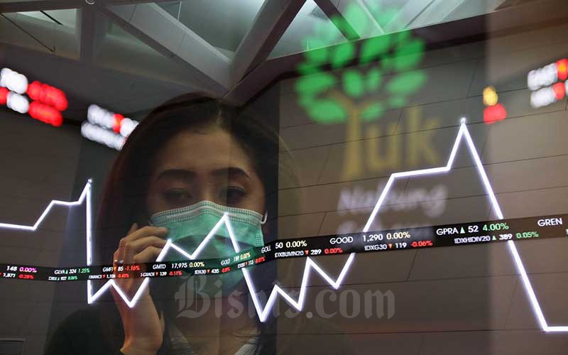  Saham Perbankan Laku Keras, IHSG Tancap Gas ke Zona Hijau