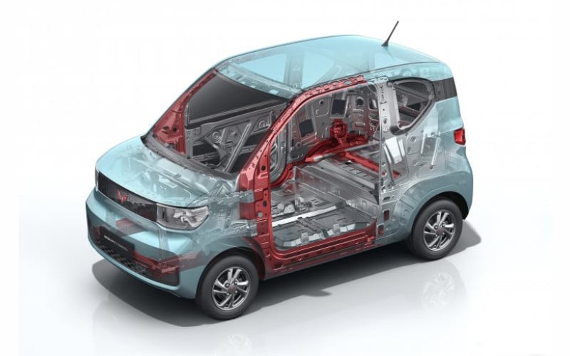  Hong Guang Mini EV, Mobil Listrik Wuling Harga Super Miring