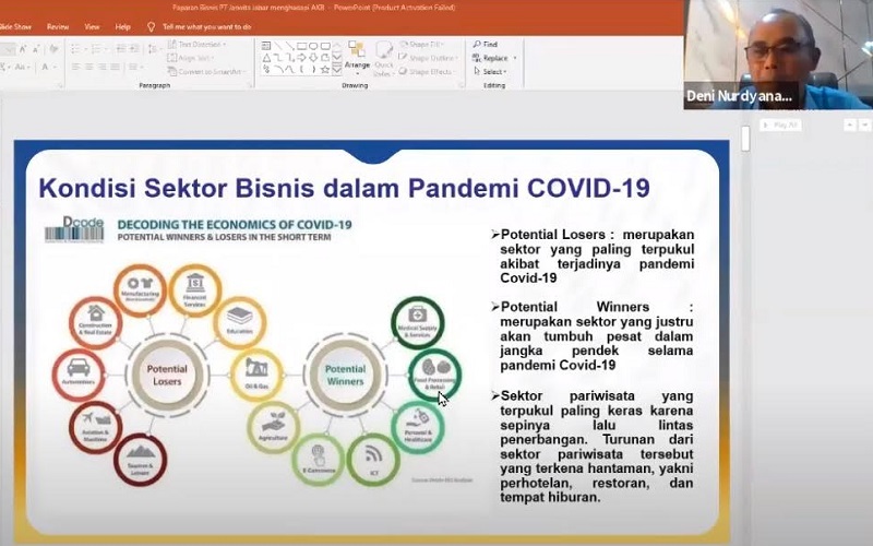  Ini Strategi BUMD Jabar Pulih dari Terkaman Pandemi Covid-19