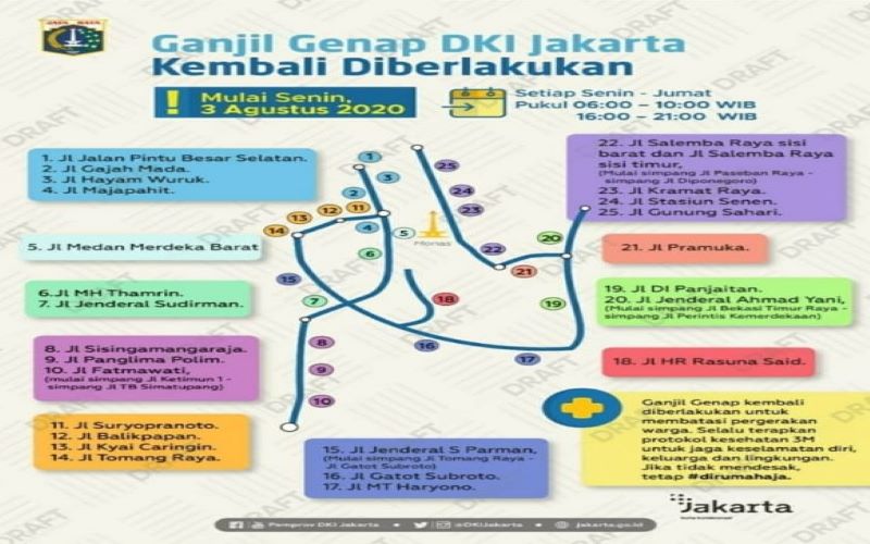  Ganjil-Genap Jakarta PSBB Transisi, Dishub Wacanakan Berlakukan untuk Motor