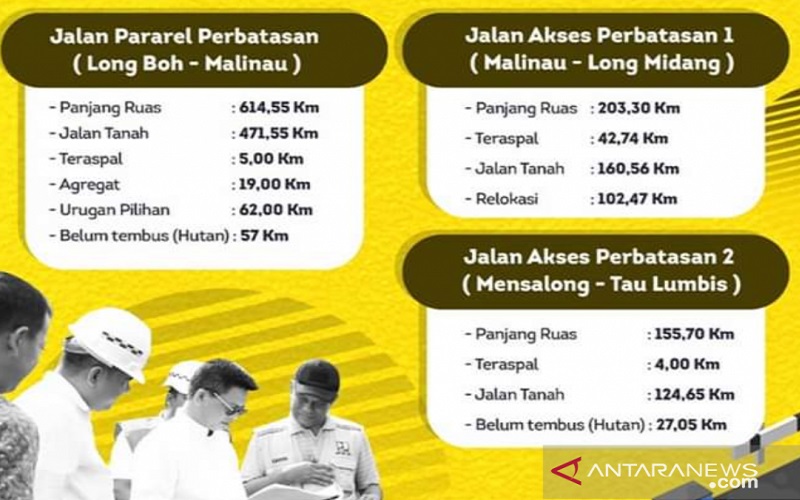  Begini Progres Pembangunan Jalan Perbatasan Kaltara-Malaysia