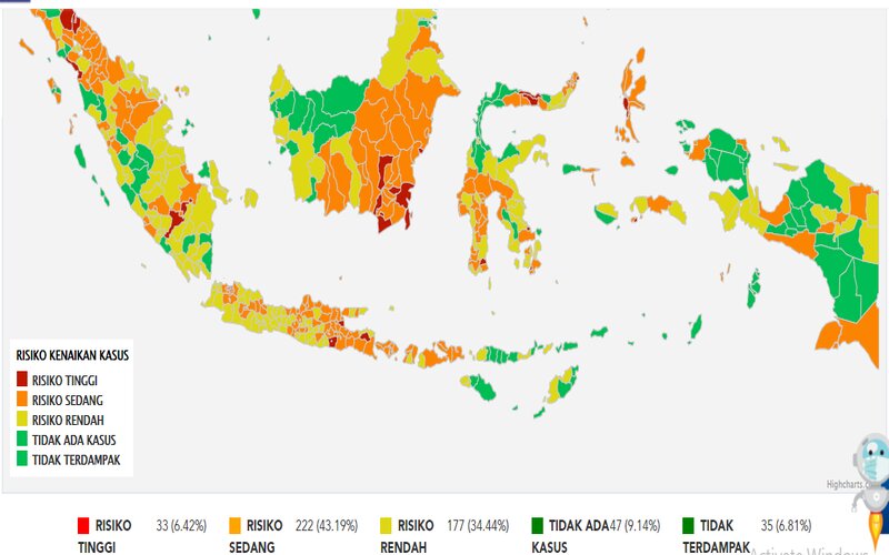  Update Corona 13 Agustus: 64 Kabupaten/Kota Zona Oranye Selama Empat Pekan