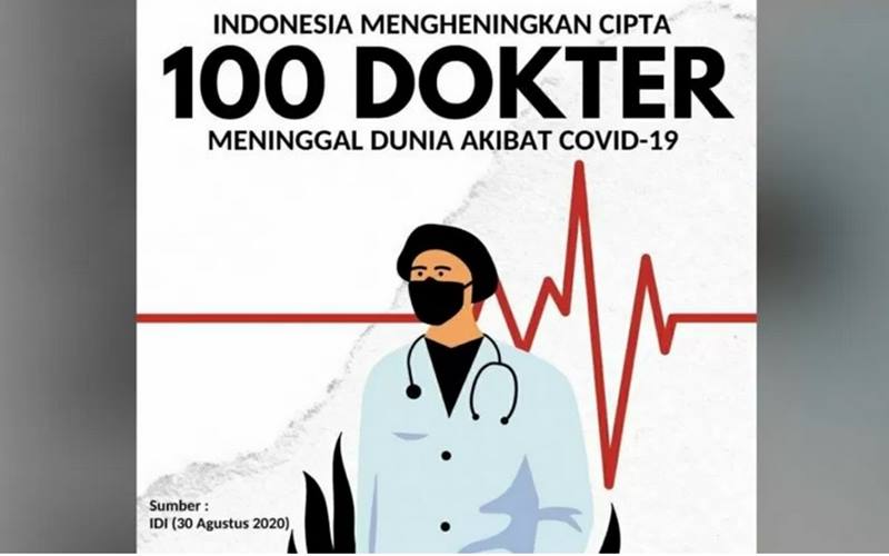  Jokowi Berduka, 100 Dokter Meninggal karena Covid-19