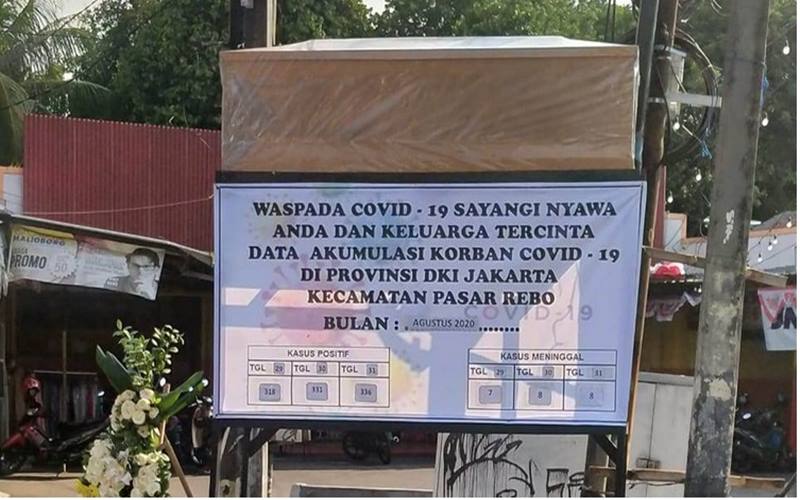 Tugu Peringatan Covid-19 di Kecamatan Pasar Rebo yang terletak di Jalan Raya Kalisari (pertigaan gentong). JIBI/Bisnis-Nancy Junita