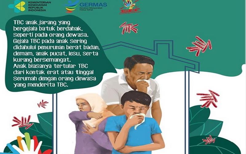  DPR Apresiasi Peningkatan Anggaran 2021 untuk Penanganan TBC
