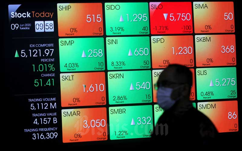 Karyawan melintas di dekat layar elektronik yang menampilkan pergerakan Indeks Harga Saham Gabungan (IHSG) di PT Bursa Efek Indonesia (BEI), Jakarta, Selasa (9/6/2020). Bisnis/Arief Hermawan P