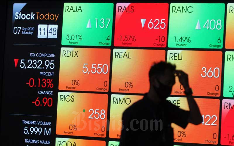  10 Saham Top Losers 9 September, LPKR dan LRNA Anjlok Terdalam