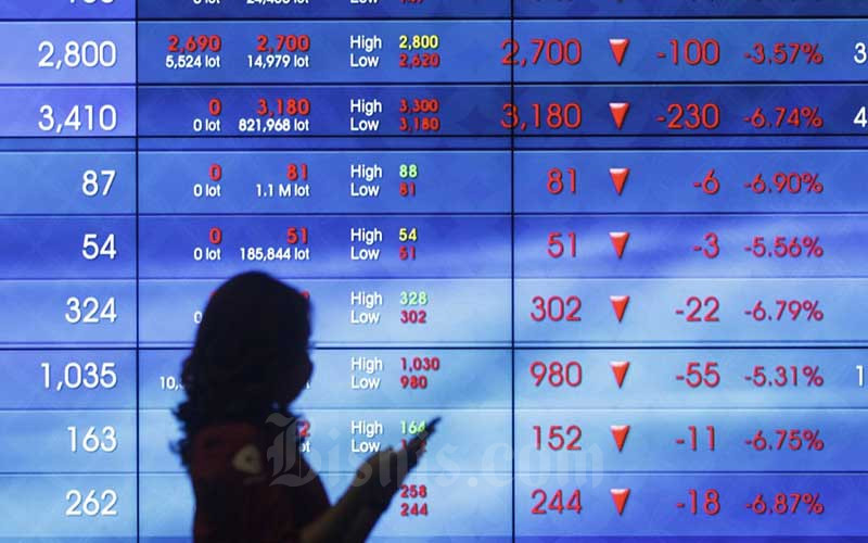  10 Saham Top Gainers 10 September 2020, 2 Emiten Anyar Paling Atas