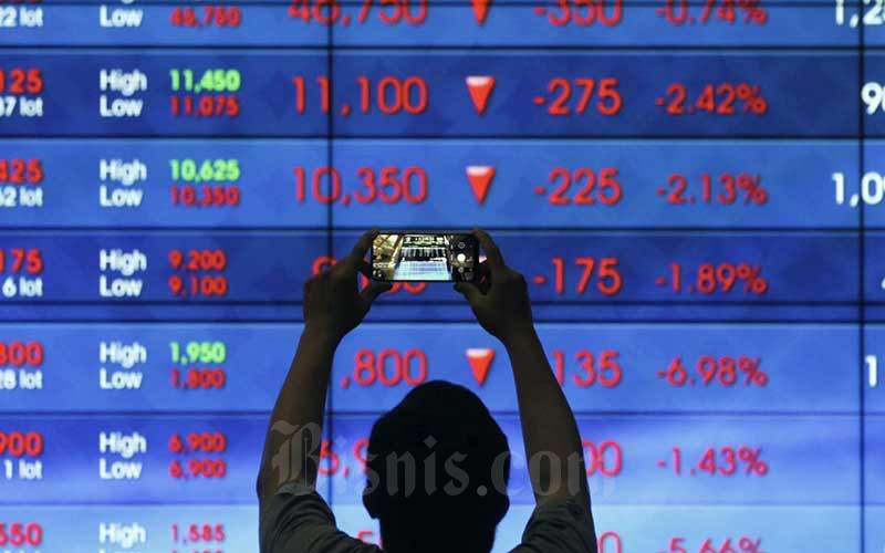  PROYEKSI PASAR SAHAM    : IHSG Dibayangi PSBB