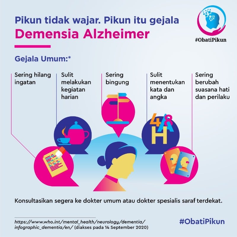  Ciri-ciri dan Pencegahan Demensia Alzheimer