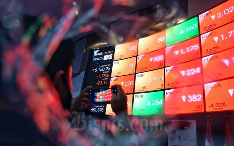  Saat Harga Turun, Satu Direksi BCA \"Serok\" 20.000 Lembar Saham BBCA