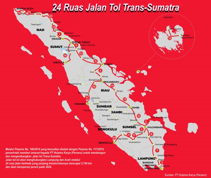  Jual Tol, lalu Bangun Baru ala Hutama Karya di Trans-Sumatra