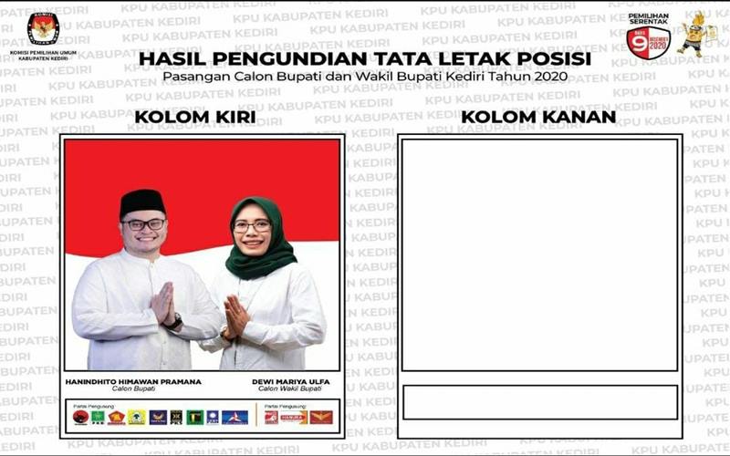  Anak Pramono Anung, Hanindhito, Lawan Kotak Kosong di Pilkada Kabupaten Kediri 2020