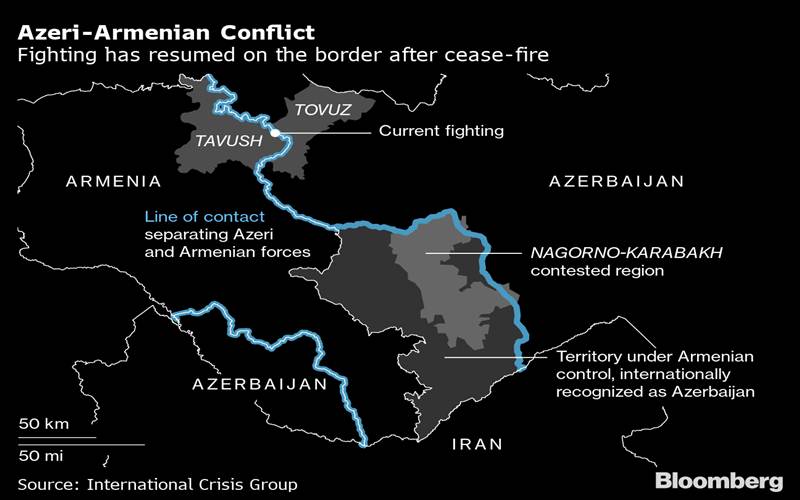  Perang Armenia-Azerbaijan Kembali Meletus, Sedikitnya 23 Orang Tewas