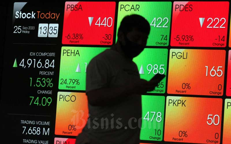  SUSPENSI PERDAGANGAN SAHAM KIAN MARAK : Kecermatan Investor Diuji 