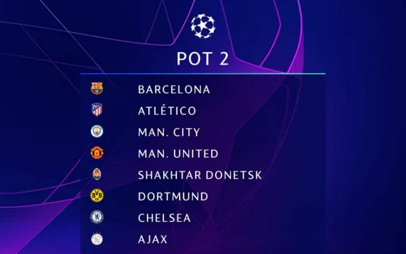  Hasil Drawing Grup Liga Champions: Munchen, Barcelona, Inter Satu Grup?