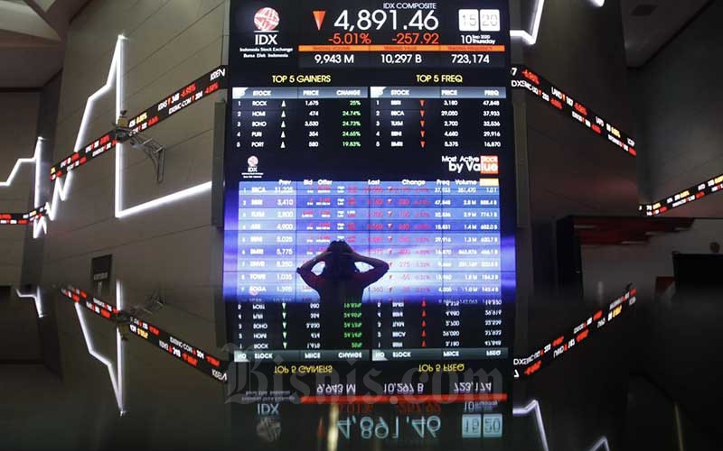    KINERJA PASAR SAHAM    : Small & Mid Caps Unjuk Gigi