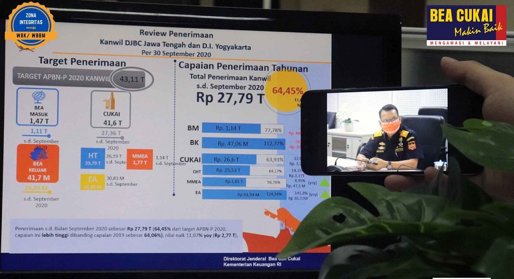  Bea Cukai Jateng DIY Berhasil Kumpulkan Rp27,79 Triliun, Tertinggi dalam 4 Tahun Terakhir