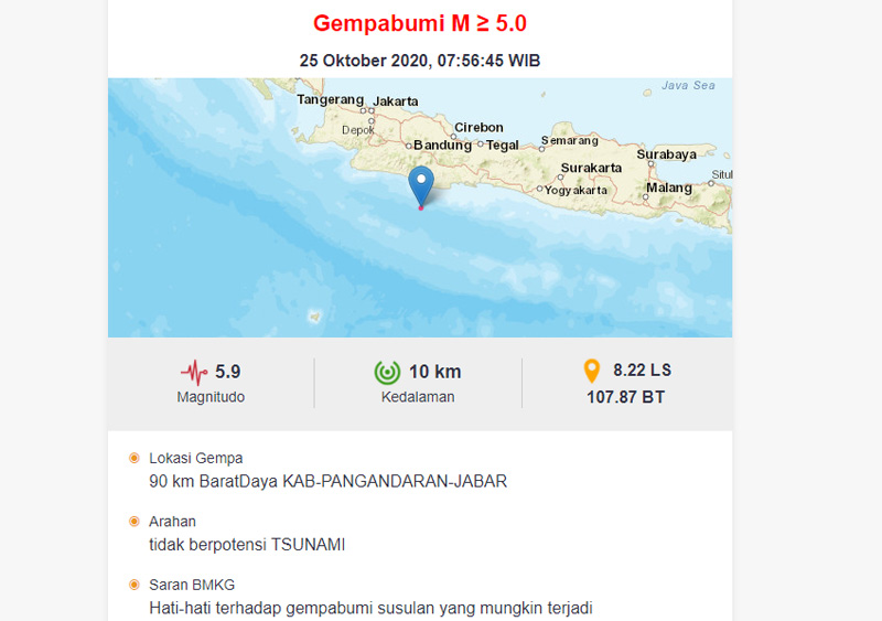  Gempa 5,9 SR di Pangandaran, Dirasakan di Magelang dan Banjarnegara Jateng