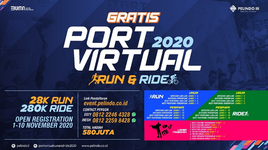  Dorong Gerakan Hidup Sehat Saat Pandemi  Pelindo 3 Gelar Port Virtual Run and Ride 2020