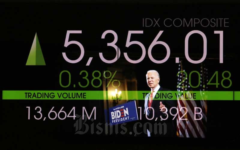  IHSG Kembali Menghijau Seiring Kemenangan Joe Biden Dalam Pemilu AS