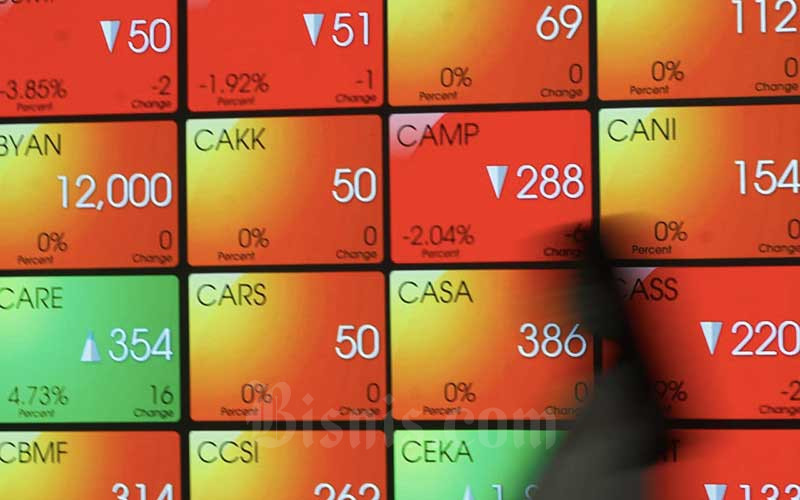  ​Saham Perbankan Tertekan, Indeks Bisnis-27 Lunglai