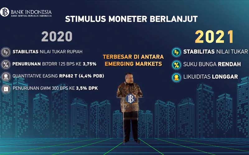  Gubernur BI Perry Warjiyo Sampaikan Proyeksi Ekonomi 2020 dan 2021 saat Acara Pertmuan Tahunan Bank Indonesia 2020